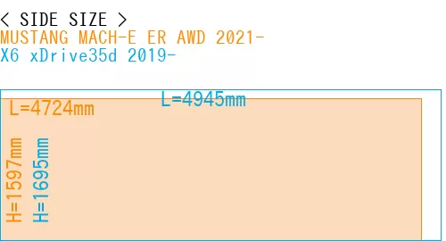 #MUSTANG MACH-E ER AWD 2021- + X6 xDrive35d 2019-
